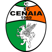 Cenaia