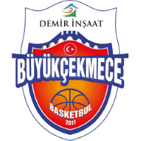Büyükçekmece Basketbol