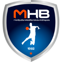 Montpellier Handball
