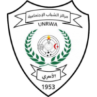 Team Badge