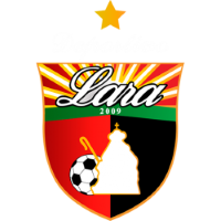 Former team badge icon