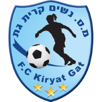 Kiryat Gat badge