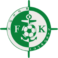 Former team badge icon