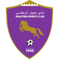 Team Badge