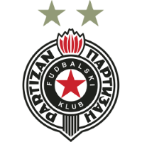 Partizan Belgrade