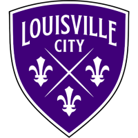 Louisville City