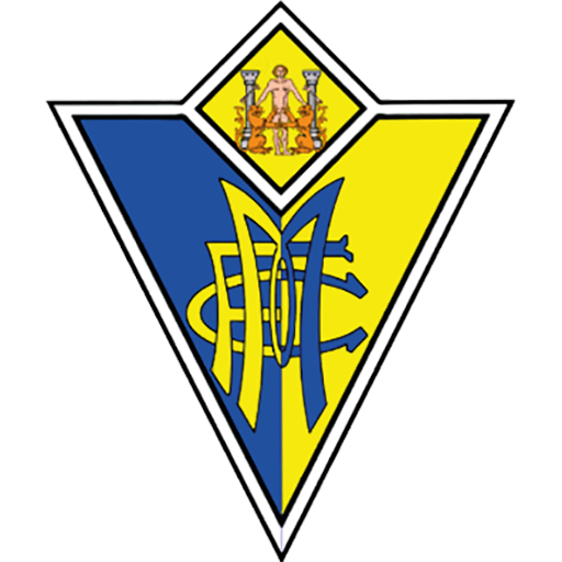Cadiz Mirandilla