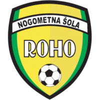 Rogoza badge