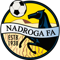 Team Badge