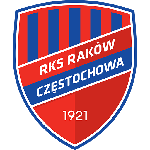 Raków Częstochowa