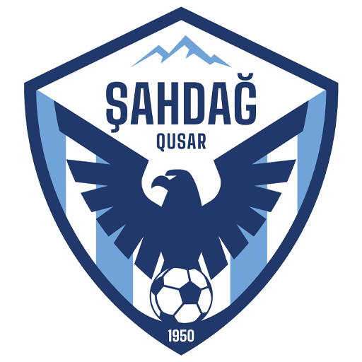 Şahdağ Qusar