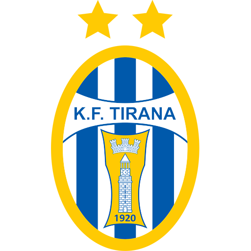 SK Tirana