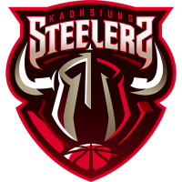 Former team badge icon