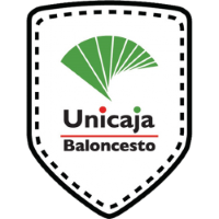 Baloncesto Málaga
