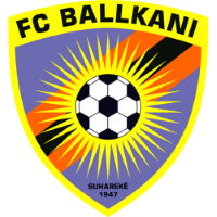 Ballkani
