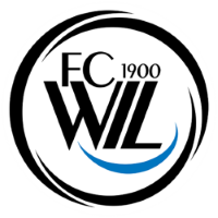 Wil