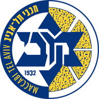 Maccabi Tel Aviv BC