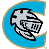 Charlotte Knights