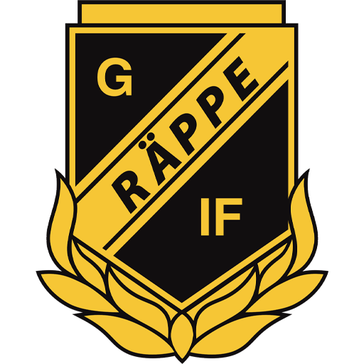 Räppe
