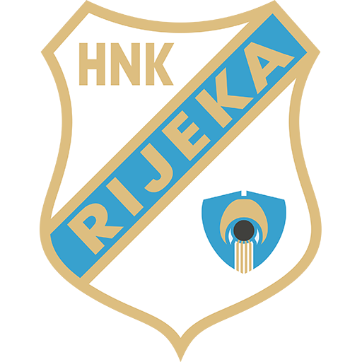 HNK Rijeka