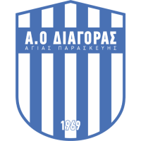 Diagoras Agias Paraskevis badge
