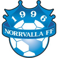Norrvalla badge