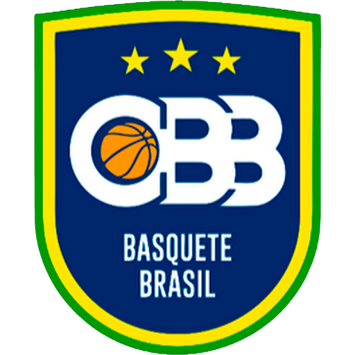 Brazil Basketball Women