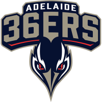 Adelaide 36ers