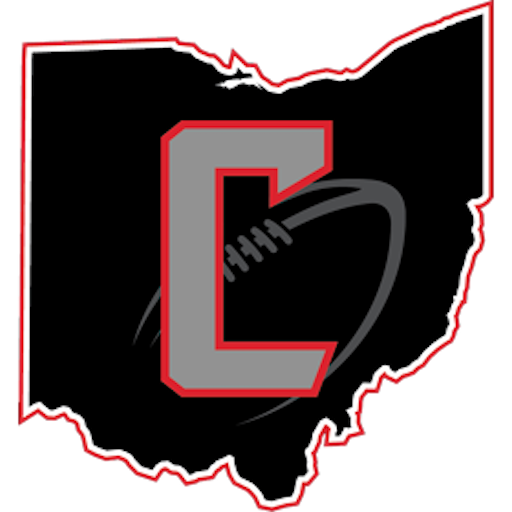 Columbus Chaos