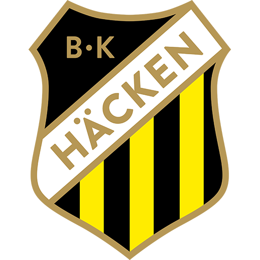 BK Häcken