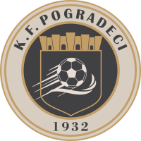 Team Badge