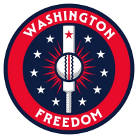 Team Badge