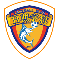 Team Badge