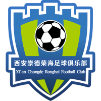 Team Badge
