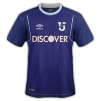 2020 Home kit