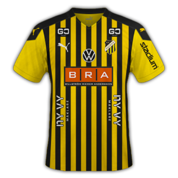 2021 Home kit