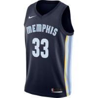 Uniforme de Memphis Grizzlies