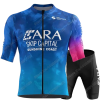 Team equipment thumbnail