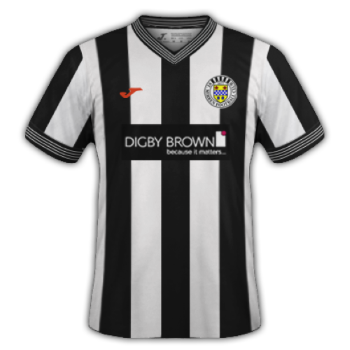 2021-2022 Home kit