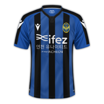 2020 Home kit