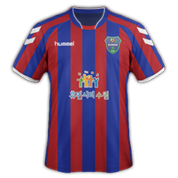 2020 Home kit