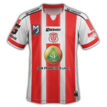 2020 Home kit