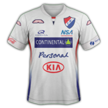 2020 Home kit
