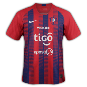 2020 Home kit