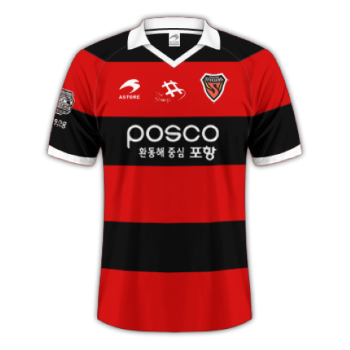 2020 Home kit