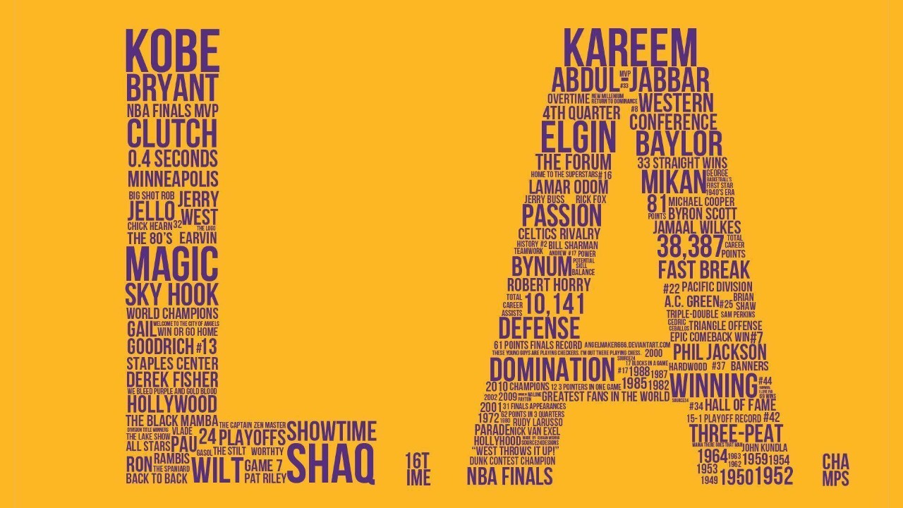 Los Angeles Lakers fan art 4