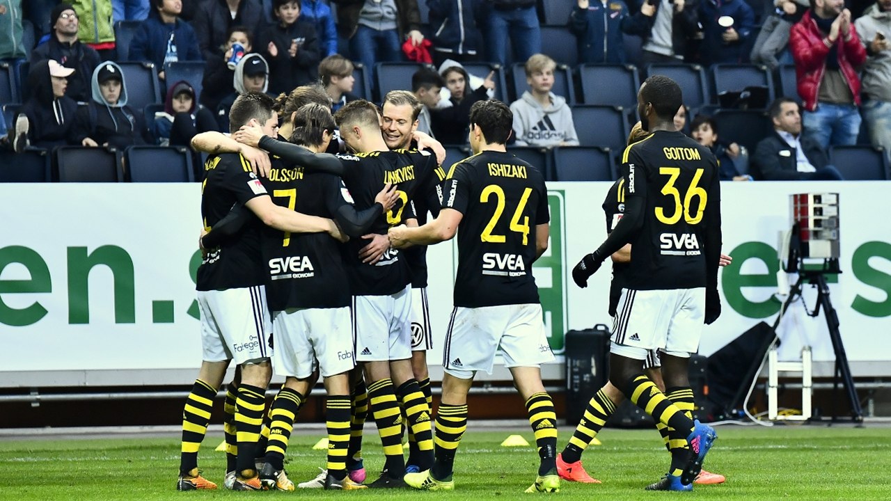 AIK